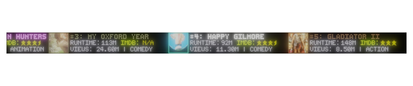 GLANCE Scroll